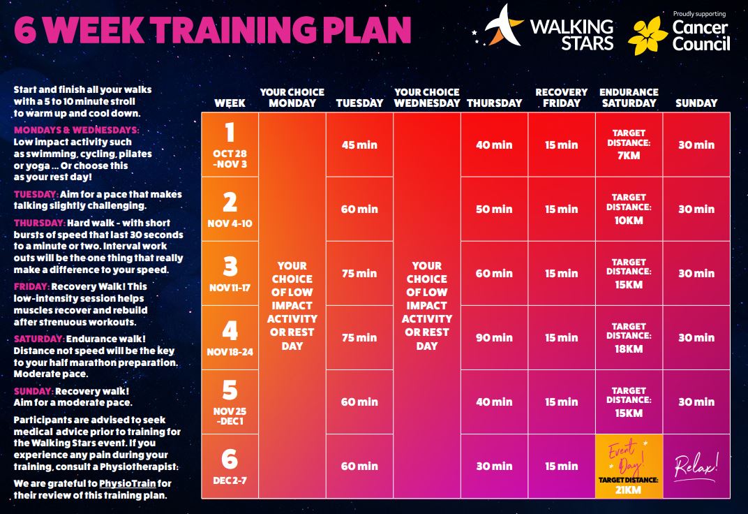 Six week training plan