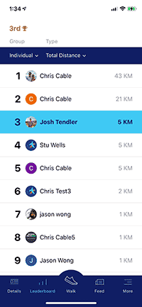 Leader board